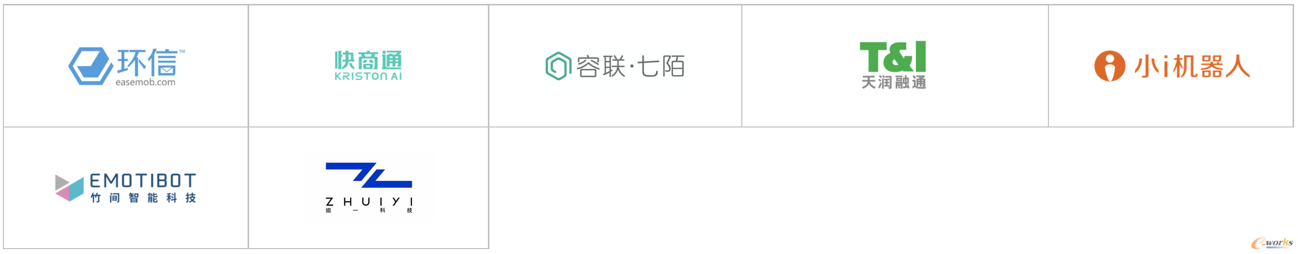 http://www.e-works.net.cn/News/articleimage/202012/132512894886731600_new.png