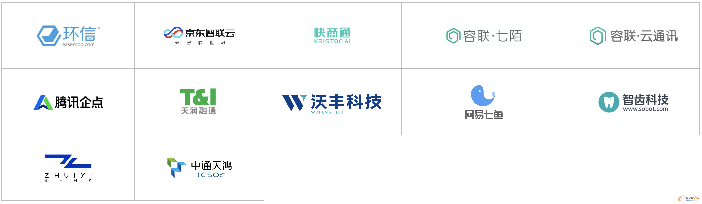 http://www.e-works.net.cn/News/articleimage/202012/132512895377200350_new.png