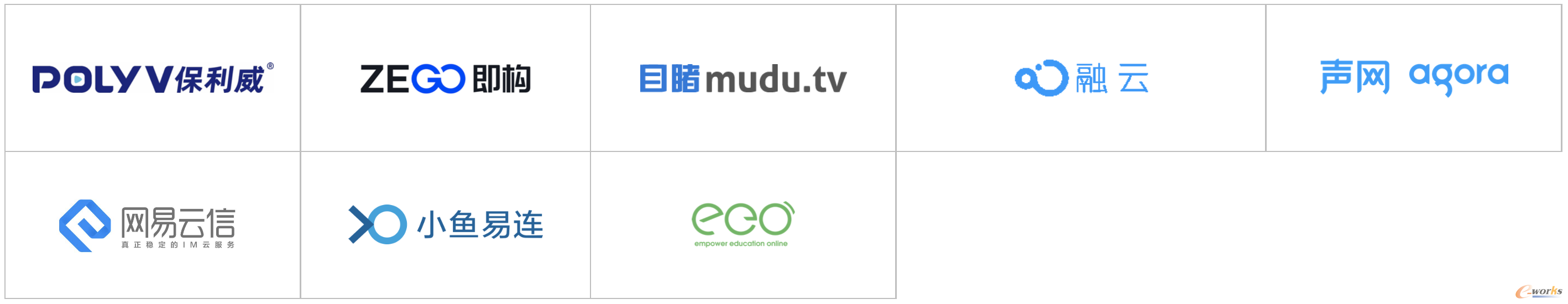 http://www.e-works.net.cn/News/articleimage/202012/132512895783606600_new.png