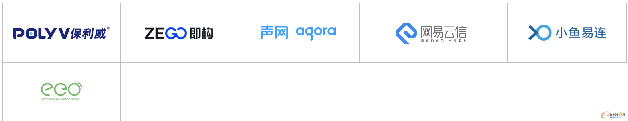 http://www.e-works.net.cn/News/articleimage/202012/132512929195325350_new.png