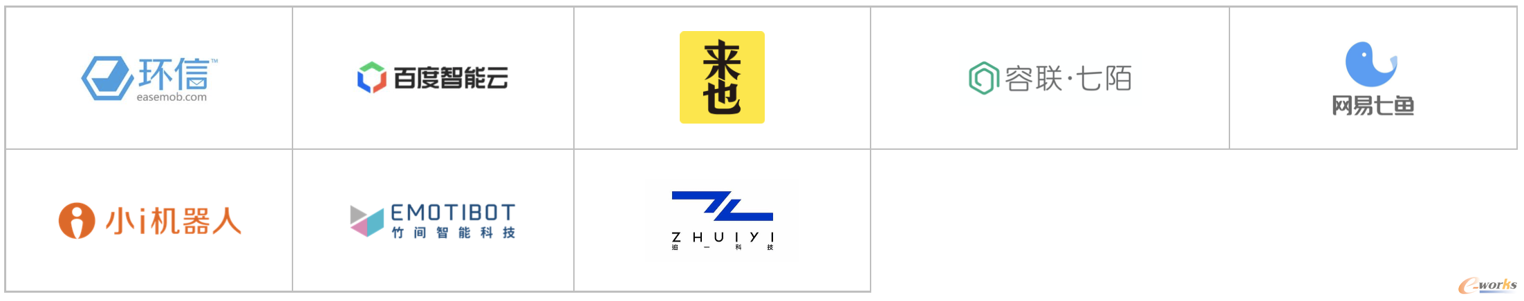 http://www.e-works.net.cn/News/articleimage/202012/132512929474544100_new.png