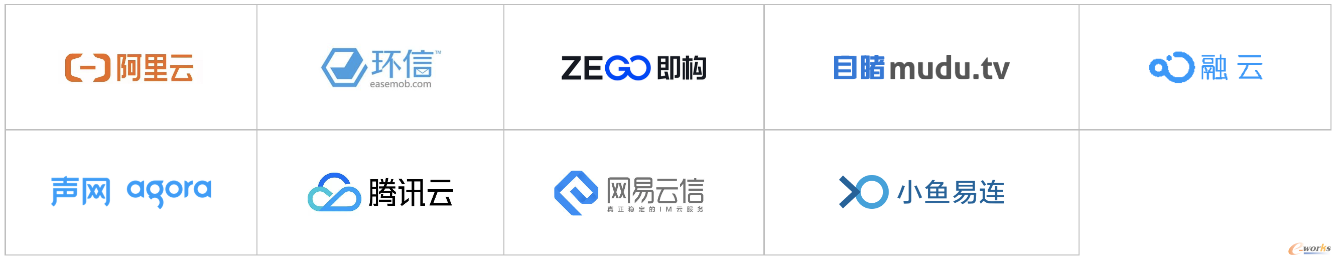http://www.e-works.net.cn/News/articleimage/202012/132512929883450350_new.png