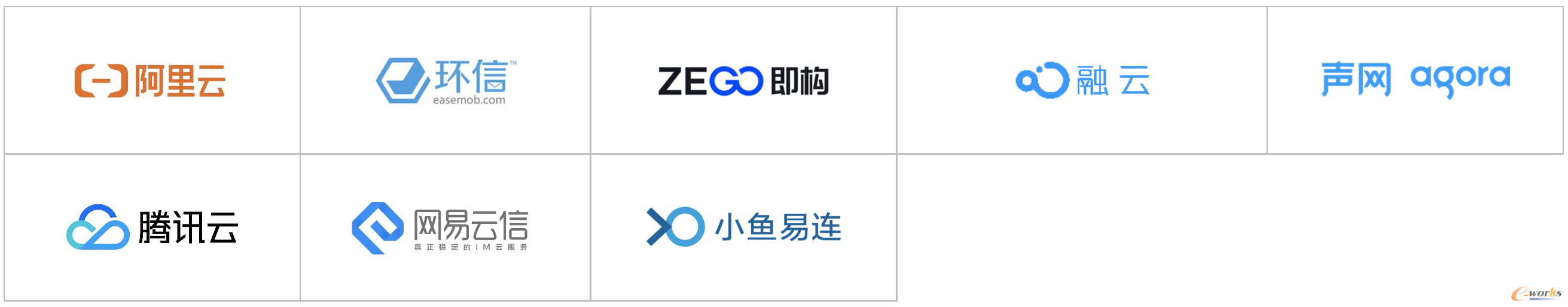 http://www.e-works.net.cn/News/articleimage/202012/132512930159856600_new.png