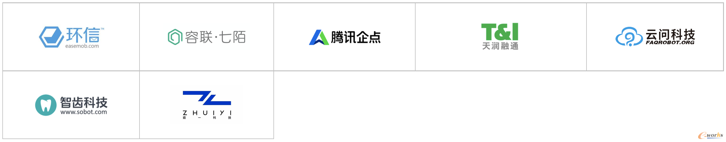 http://www.e-works.net.cn/News/articleimage/202012/132512930545637850_new.png