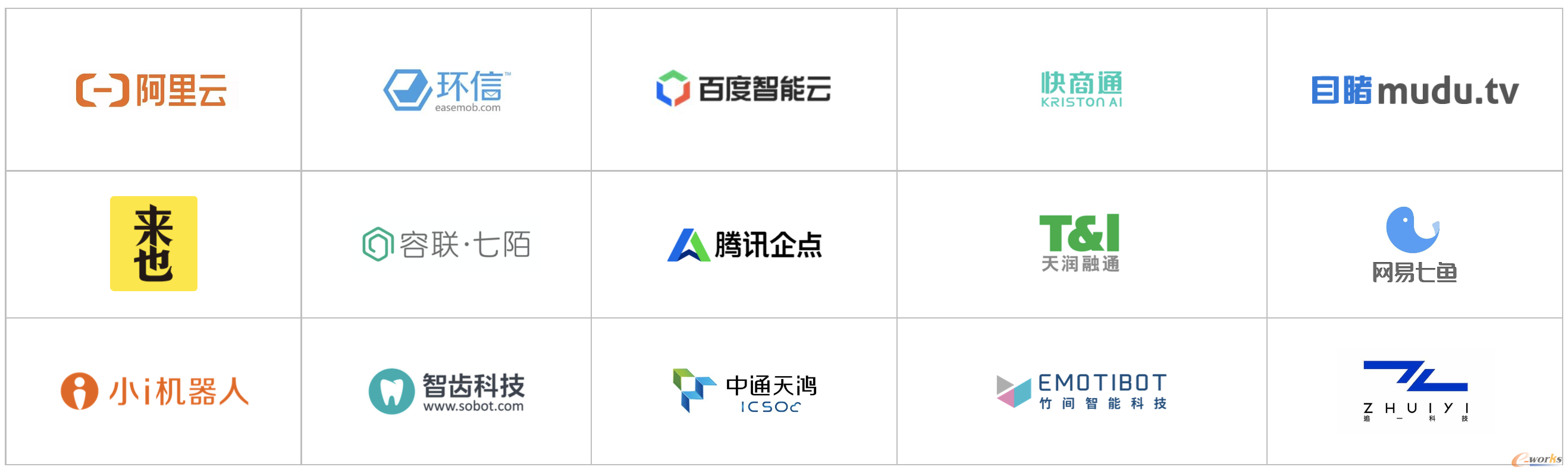 http://www.e-works.net.cn/News/articleimage/202012/132512930822356600_new.png