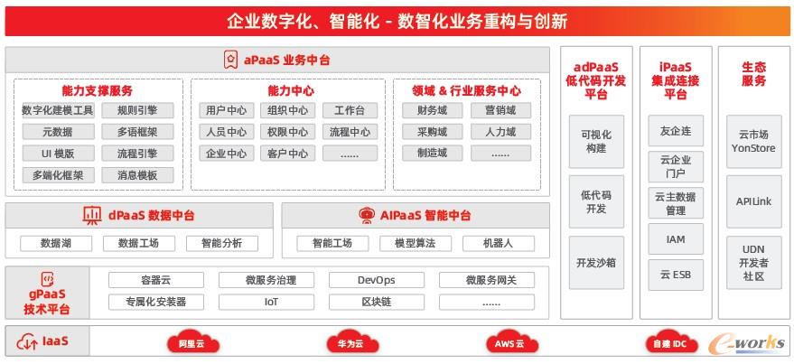 http://www.e-works.net.cn/News/articleimage/202012/132513703422356600_new.jpg