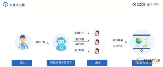 http://www.e-works.net.cn/News/articleimage/202012/132513756910950350_new.png