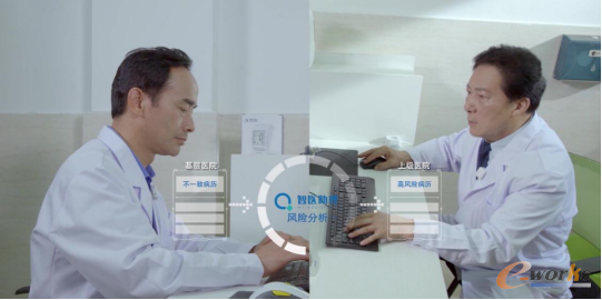 http://www.e-works.net.cn/News/articleimage/202012/132513757614544100_new.png
