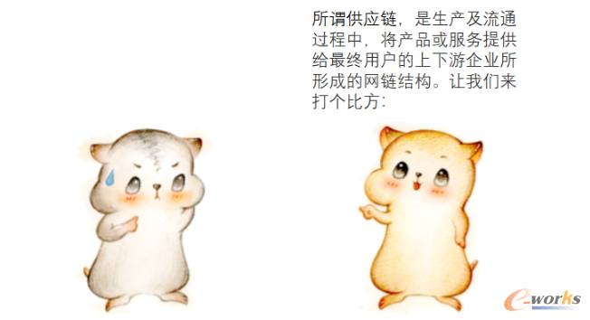 http://www.e-works.net.cn/News/articleimage/202012/132515256417356600_new.png