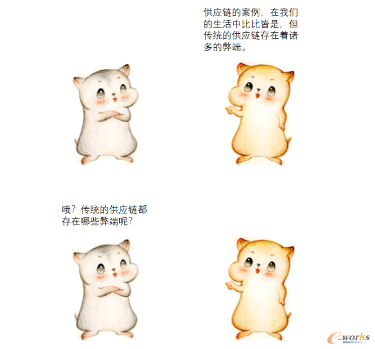 http://www.e-works.net.cn/News/articleimage/202012/132515256866887850_new.png