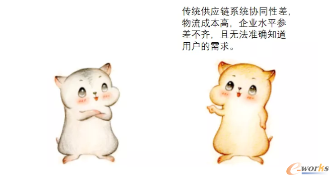 http://www.e-works.net.cn/News/articleimage/202012/132515257125794100_new.png