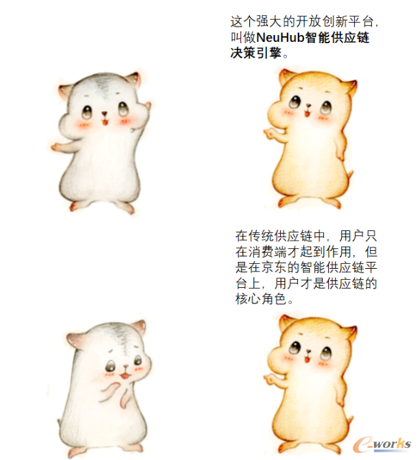 http://www.e-works.net.cn/News/articleimage/202012/132515259398762850_new.png