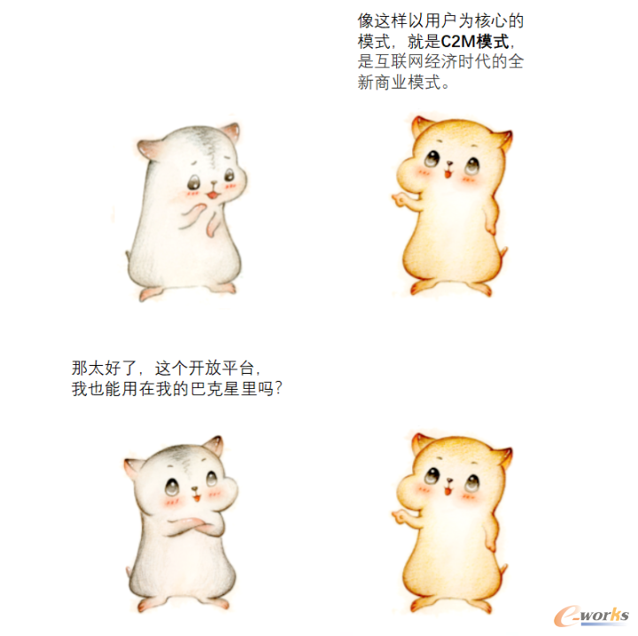 http://www.e-works.net.cn/News/articleimage/202012/132515259965950350_new.png