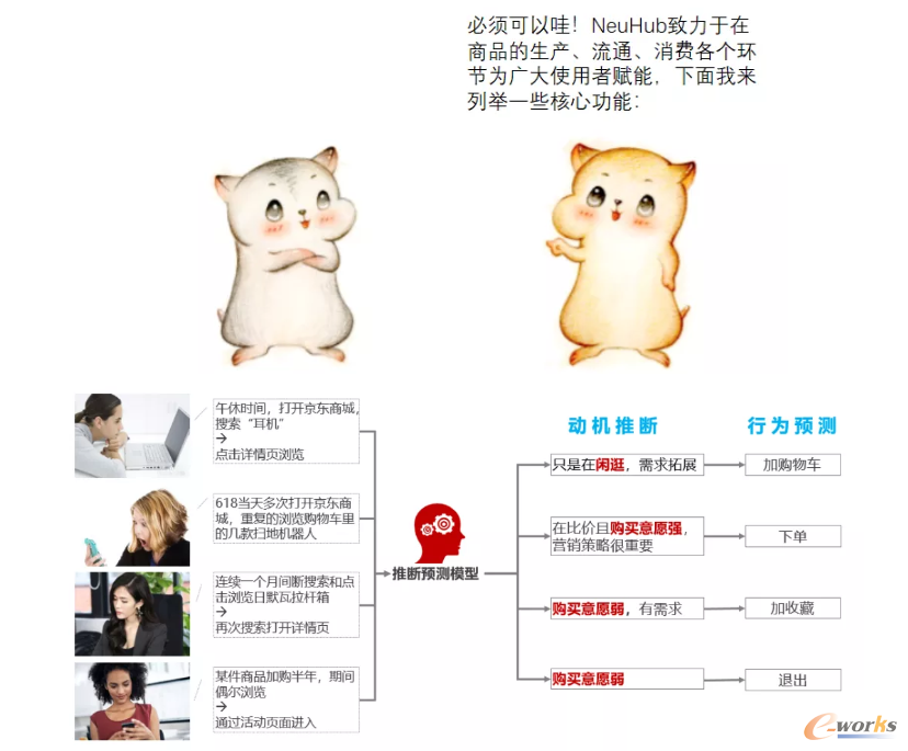 http://www.e-works.net.cn/News/articleimage/202012/132515260293762850_new.png