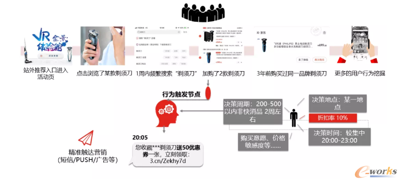 http://www.e-works.net.cn/News/articleimage/202012/132515260730950350_new.png