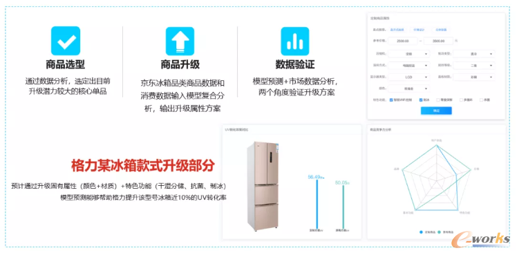 http://www.e-works.net.cn/News/articleimage/202012/132515261910169100_new.png