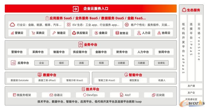 http://www.e-works.net.cn/News/articleimage/202012/132515269014387850_new.jpg