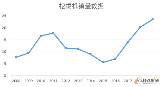 http://www.e-works.net.cn/News/articleimage/202012/132519749894716446_new.png