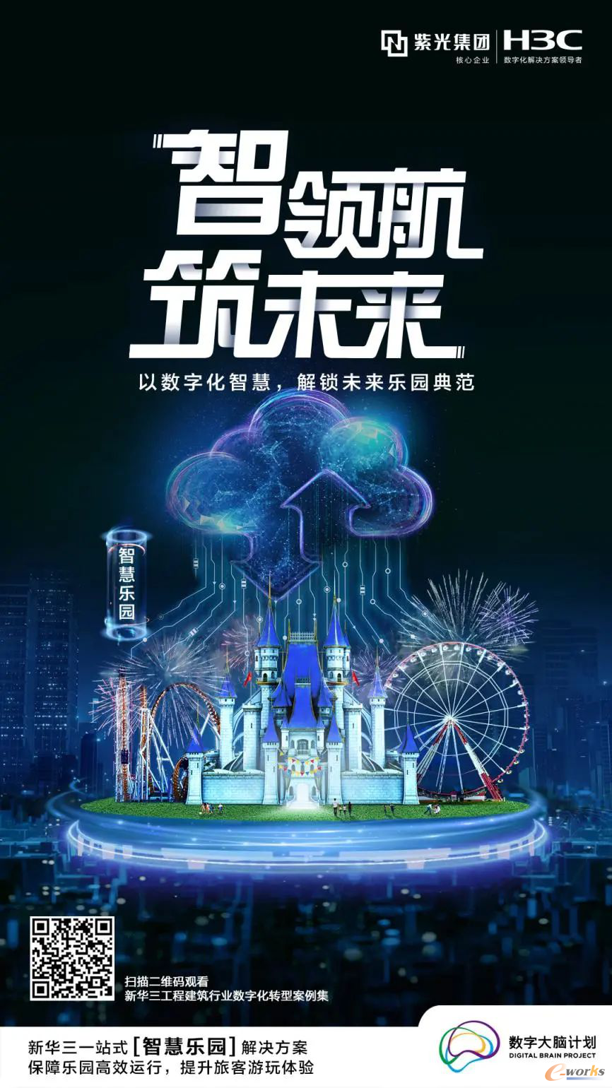 http://www.e-works.net.cn/News/articleimage/202012/132520697420966446_new.png
