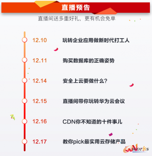 http://www.e-works.net.cn/News/articleimage/202012/132521396653823659_new.png