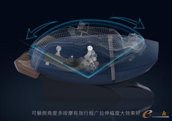 http://www.e-works.net.cn/News/articleimage/202012/132523854222161807_new.jpg