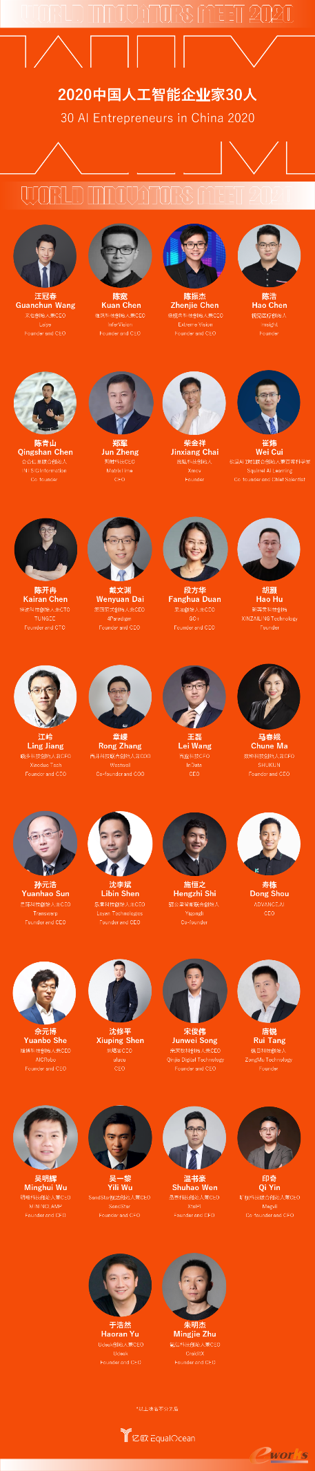 http://www.e-works.net.cn/News/articleimage/202012/132524032570286807_new.png