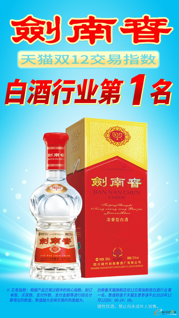 http://www.e-works.net.cn/News/articleimage/202012/132524034936224307_new.png