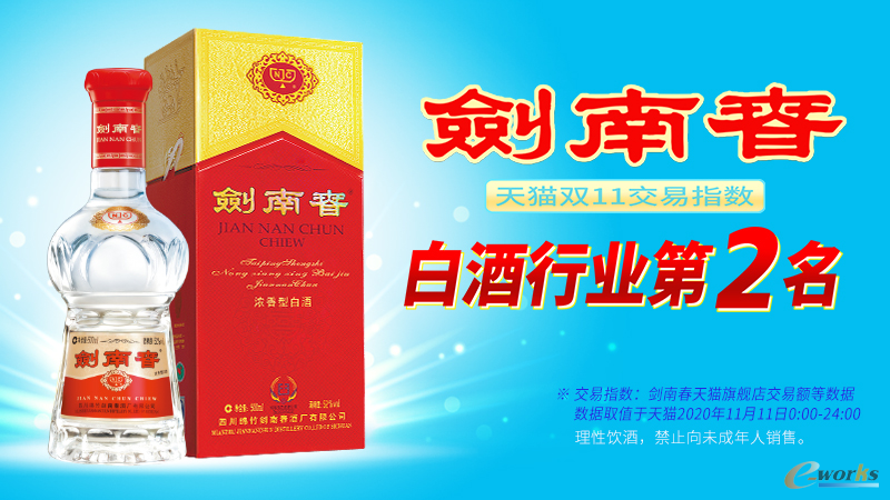 http://www.e-works.net.cn/News/articleimage/202012/132524036450755557_new.png