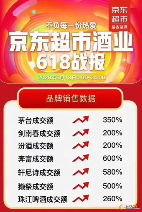 http://www.e-works.net.cn/News/articleimage/202012/132524036740286807_new.png