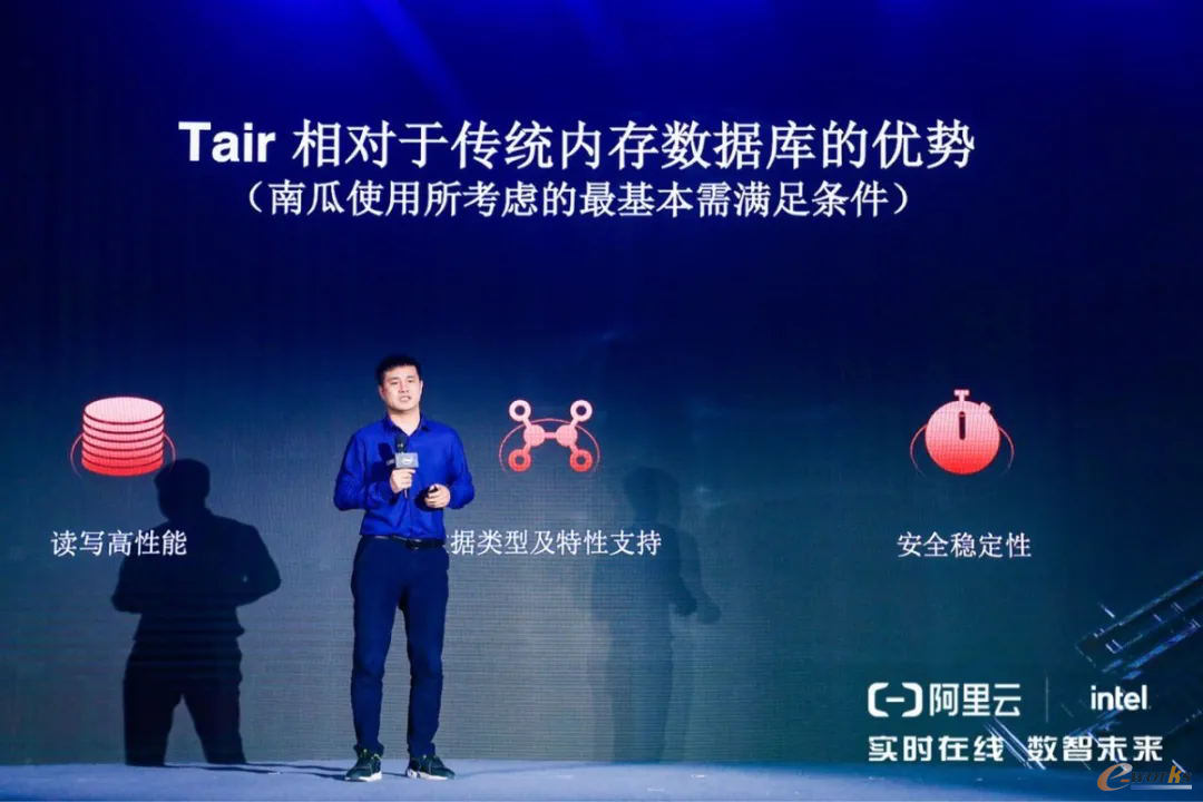 http://www.e-works.net.cn/News/articleimage/202012/132524941605130557_new.png