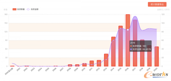 http://www.e-works.net.cn/News/articleimage/202012/132525742102943057_new.png