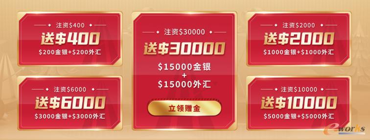 http://www.e-works.net.cn/News/articleimage/202012/132527490127327822_new.jpg