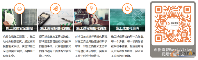 创新奇智