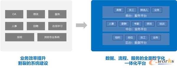 http://www.e-works.net.cn/News/articleimage/202012/132530177886859072_new.jpg