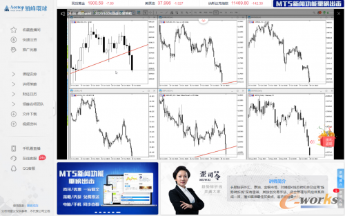 http://www.e-works.net.cn/News/articleimage/202012/132530180423265322_new.png