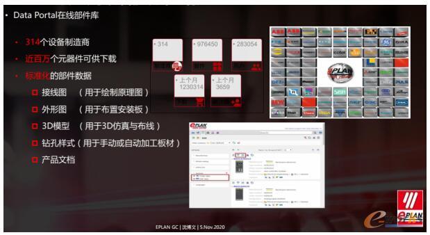 EPLAN Data Portal在线部件库