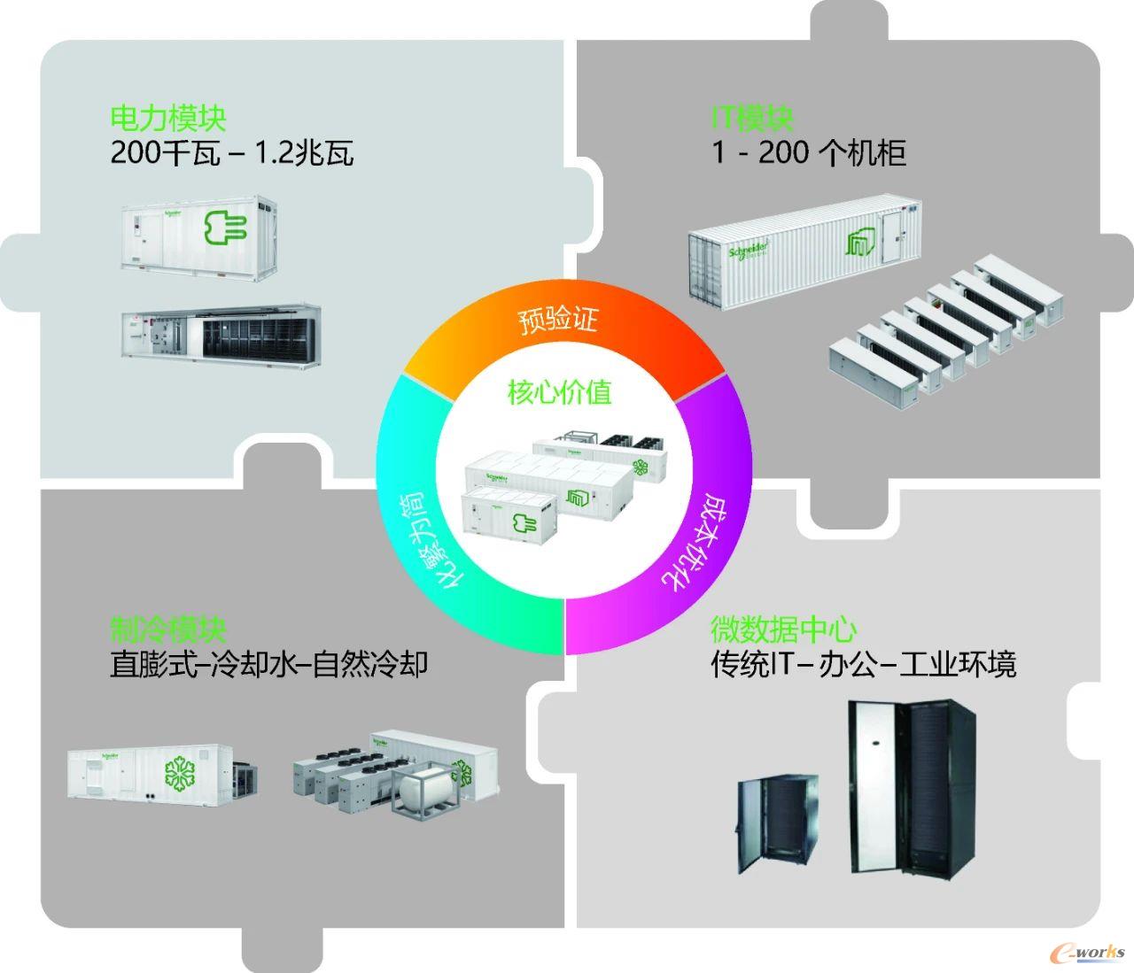 http://www.e-works.net.cn/News/articleimage/202012/132536860068878772_new.jpg