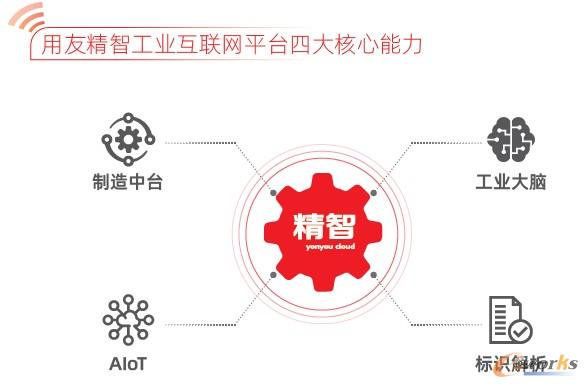 http://www.e-works.net.cn/News/articleimage/202012/132538714782657187_new.jpg