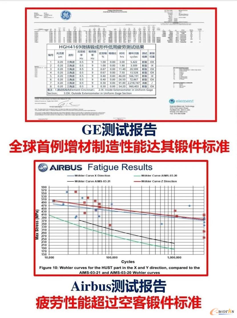 http://www.e-works.net.cn/News/articleimage/20202/132271836823245195_new.jpeg