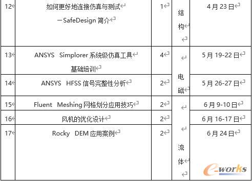 免费培训课程