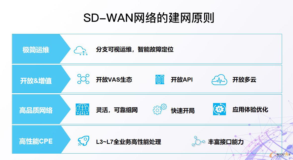 http://www.e-works.net.cn/News/articleimage/20203/132290645789253972_new.jpg