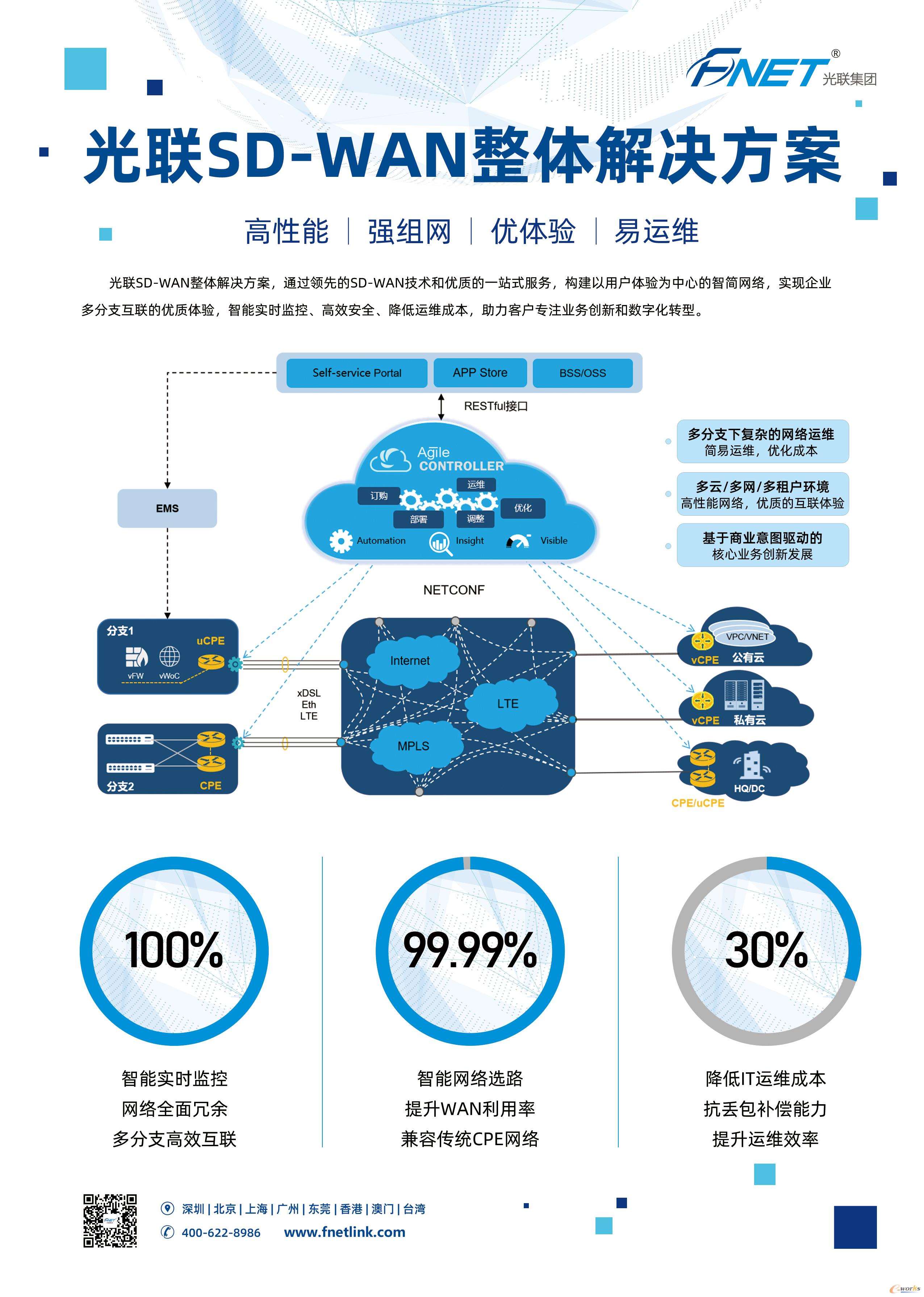 http://www.e-works.net.cn/News/articleimage/20203/132290646280347722_new.jpg
