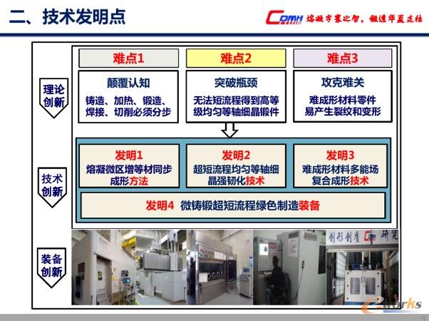 http://www.e-works.net.cn/News/articleimage/20204/132303744025660222_new.jpeg