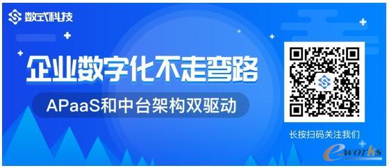 数式科技