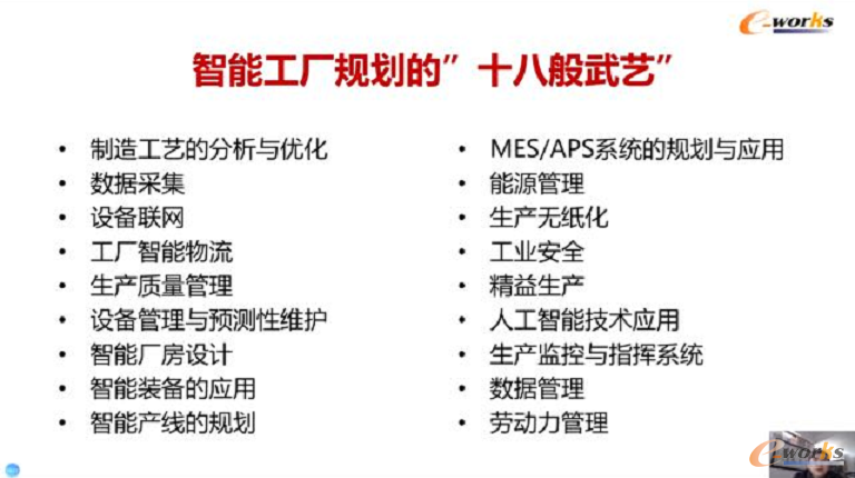 e-works总编黄培博士分享智能工厂规划的“十八般武艺”