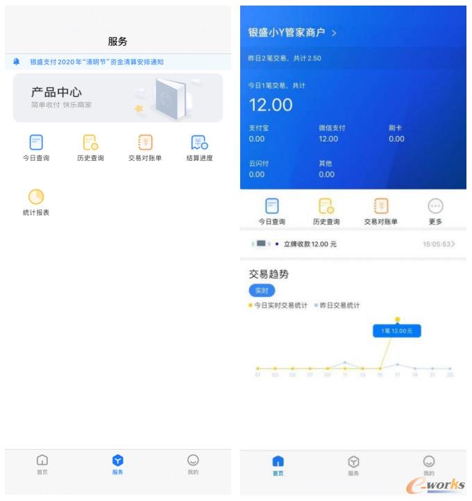 http://www.e-works.net.cn/News/articleimage/20204/132313973327855672_new.jpeg