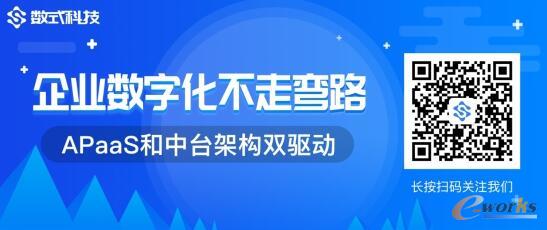 数式科技