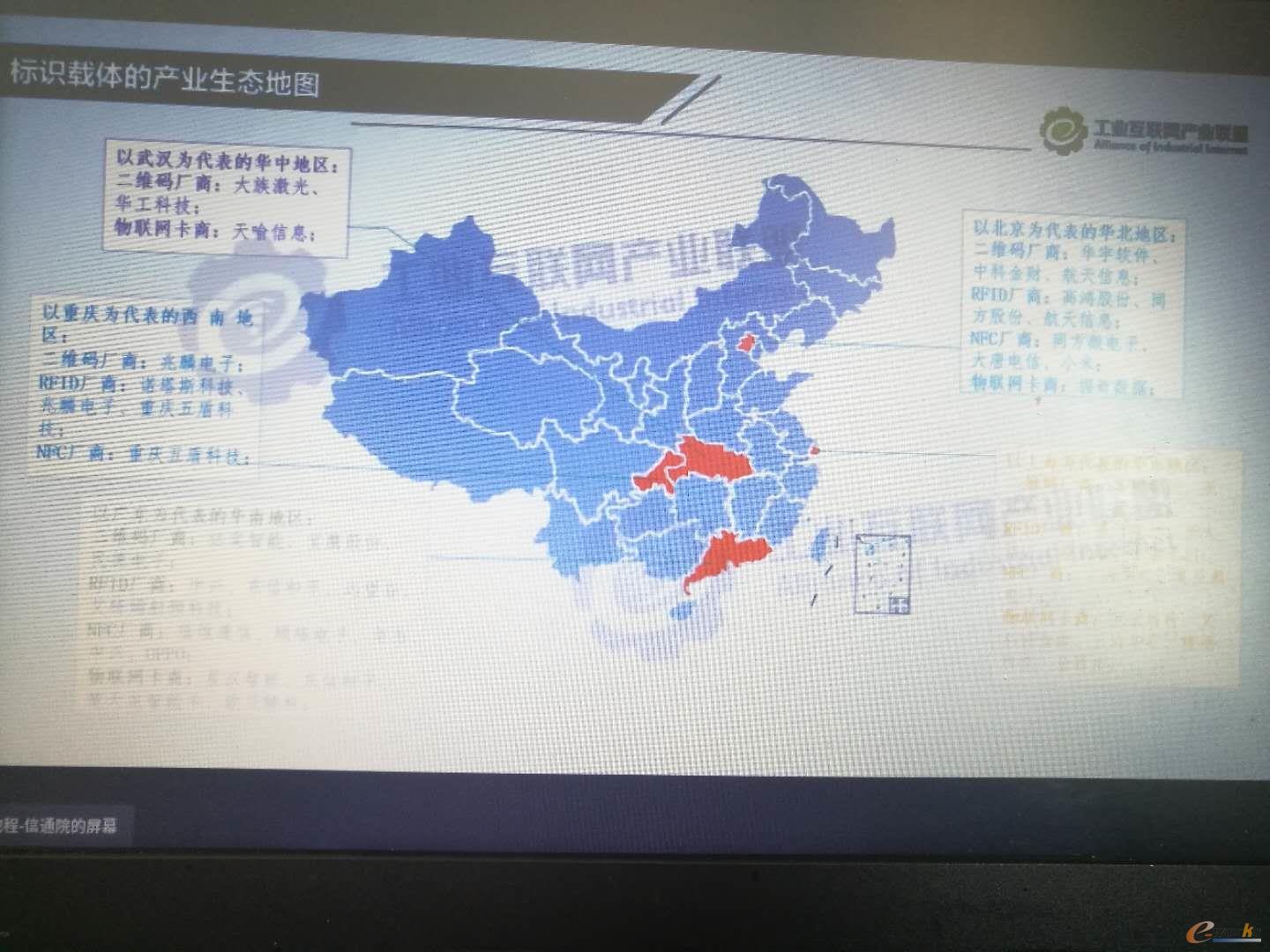标识载体产业生态地图