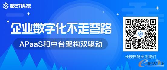 数式科技