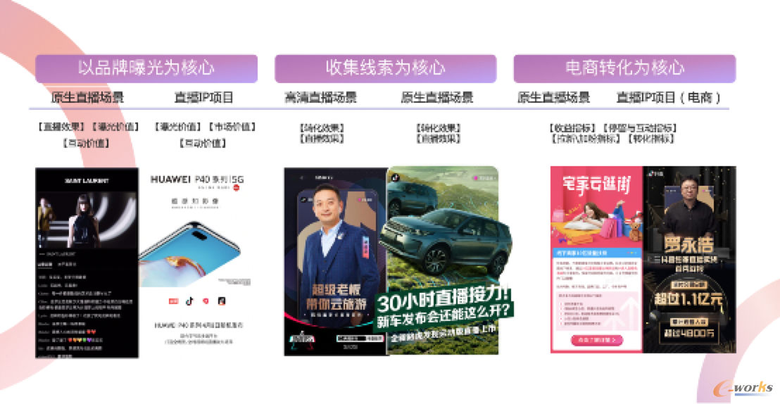 http://www.e-works.net.cn/News/articleimage/20204/132325345977275806_new.png